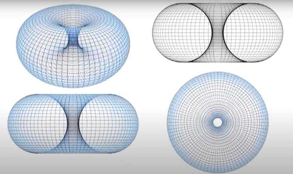 torus multiple angles Cymatherapy: Restoring the Core Resonant Frequency to <br>Heal Body Organs & the Human Structural Energy Field<br> Part 3 of the 2023 Resource Guide Vesica Institute for Holistic Studies