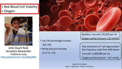 Red Blood Cell Viability with sound Many People Ask: Frequently Ask Cymatherapy Questions Vesica Institute for Holistic Studies