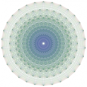 sacred geometry Sacred Geometry Vesica Institute for Holistic Studies