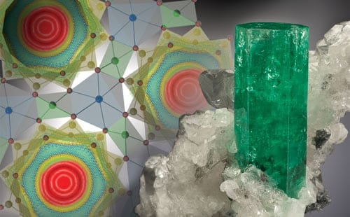 1 ornlresearch Aquamarine Vesica Institute for Holistic Studies 1 ornlresearch