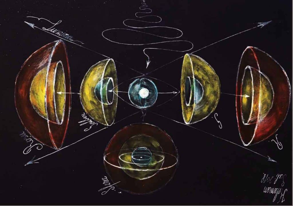Kel draw hemisphere range of light and darkness through color and size relationships Rare Sacred Geometry Books from Romania Vesica Institute for Holistic Studies Kel draw hemisphere range of light and darkness through color and size relationships Rare Sacred Geometry Books from Romania Vesica Institute for Holistic Studies