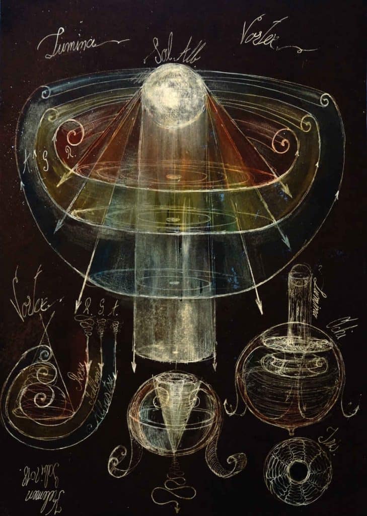 This diagram depicts the bond between the white light cylinder and the eyes visual axis Rare Sacred Geometry Books from Romania Vesica Institute for Holistic Studies This diagram depicts the bond between the white light cylinder and the eyes visual axis Rare Sacred Geometry Books from Romania Vesica Institute for Holistic Studies