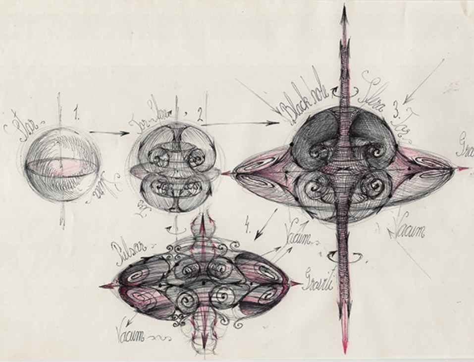 kel draw dbl torus Rare Sacred Geometry Books from Romania Vesica Institute for Holistic Studies kel draw dbl torus Rare Sacred Geometry Books from Romania Vesica Institute for Holistic Studies