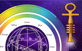 VS images 1 Sandra Shih Affiliate Landing Page Vesica Institute for Holistic Studies