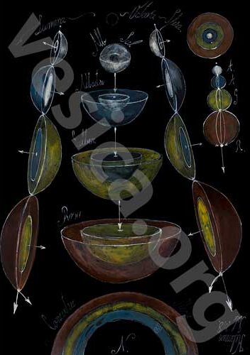 Sphere Vortex watermarked e1777473637959 Works by Gabriel Keleman Vesica Institute for Holistic Studies