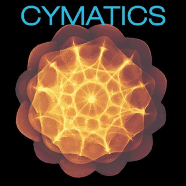 cymatics hans jenny avatar The Vesica 2023 Resource Guide Vesica Institute for Holistic Studies