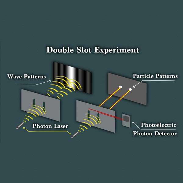 double slot experiment 600px The Vesica 2023 Resource Guide Vesica Institute for Holistic Studies