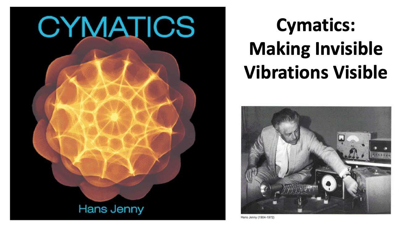 hans jenny slide Cymatics: Making Invisible Energy Waves Visible <br>Part 2 of the 2023 Resource Guide Vesica Institute for Holistic Studies