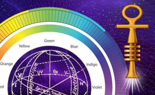 Vibrational testing