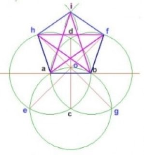 The Healing Wisdom of Sacred Geometry